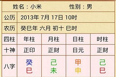 四柱命盤|八字排盘,四柱八字排盘算命,免费排八字,在线排盘系统